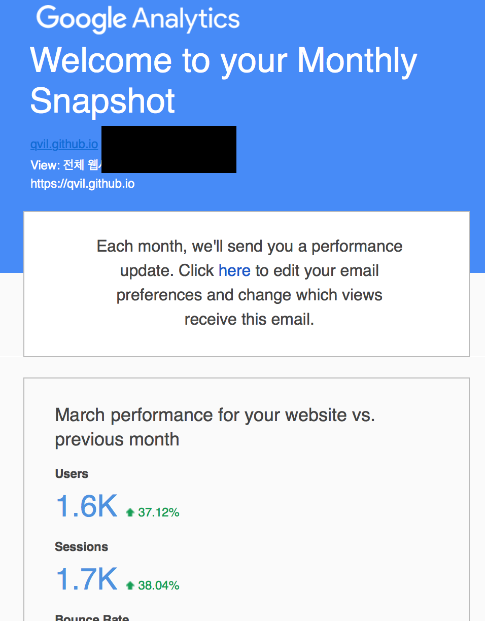 /images/google-analytics-mail.png